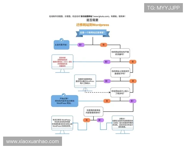 最新金年会网站入口登录流程详尽指南确保顺利进入官方平台