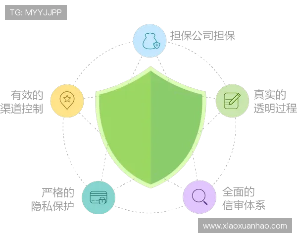 金年会旗舰网站安全保障措施加强,保障用户信息安全与平台稳定运行