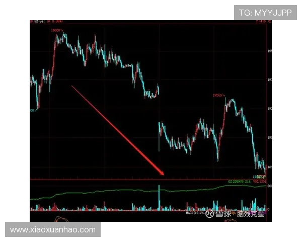 利用技术分析进行三分快三预测，提升中奖几率的实用操作指南