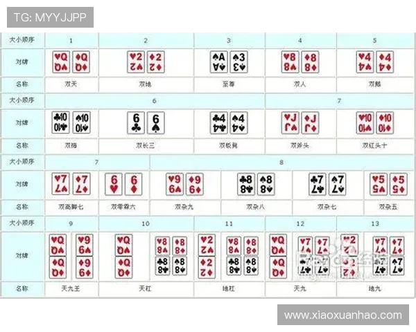 牌九在线游戏最新活动优惠，丰富奖励助你轻松赢取更多游戏积分